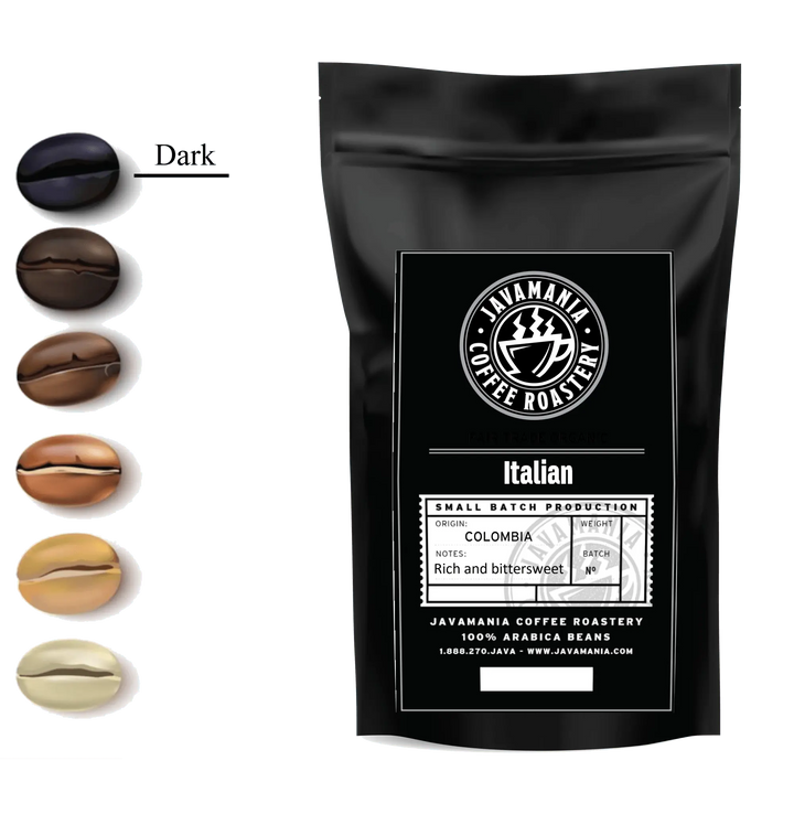 Black JavaMania Italian roast coffee bag next to a scale of coffee beans from dark to light