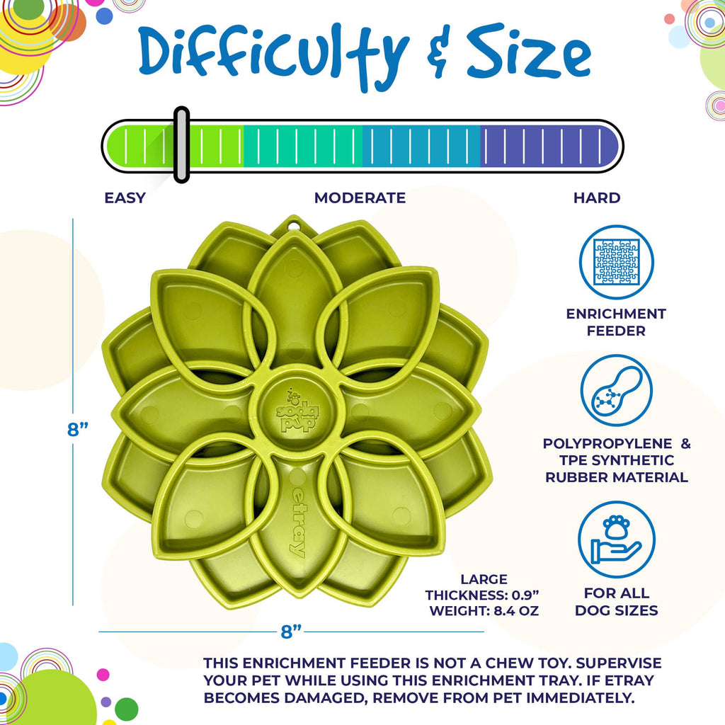Size and difficulty chart for the flower slow feeder